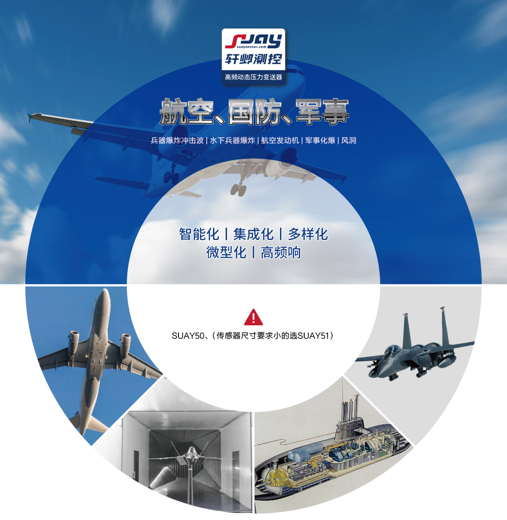 航空國防軍事（兵器爆炸沖擊波、水下兵器爆炸、航空發(fā)動(dòng)機、軍事化爆）
